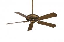 Fan Blades